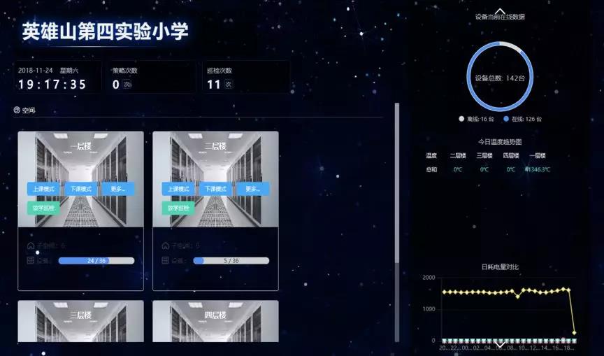 英雄山第四實驗小學新型物聯網建設方案引入校園