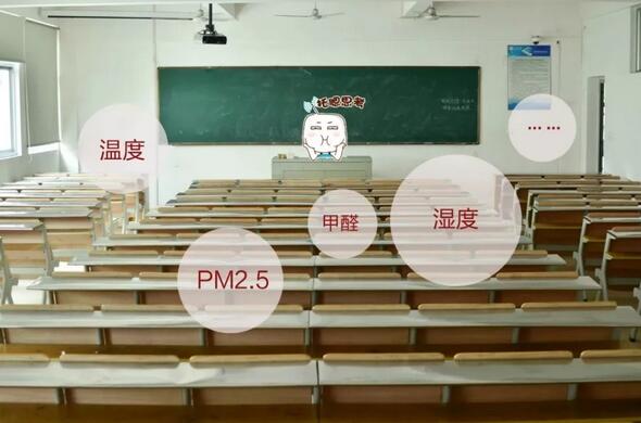 信銳物聯網平臺助力泰安市實驗附屬學校智慧校園建設