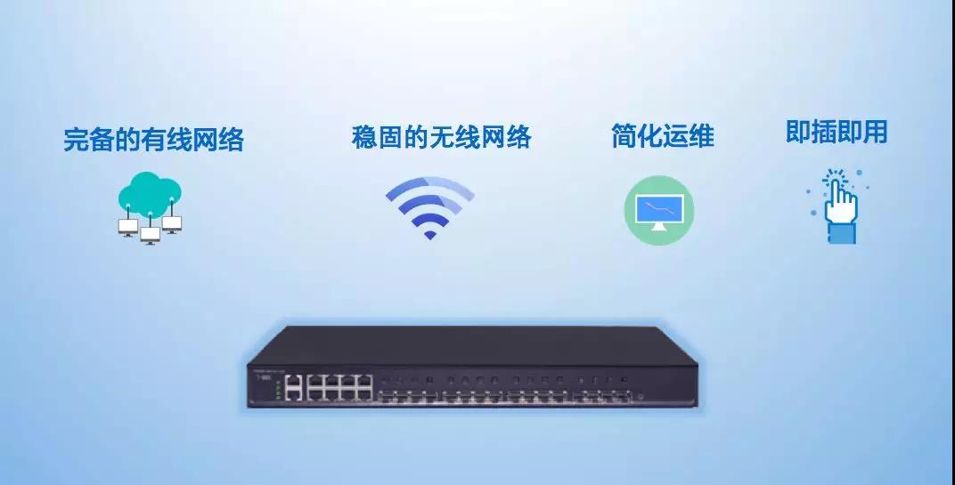 GXG新建辦公大樓，有線無線“一體化”網絡夯基礎！
