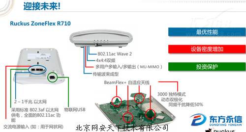 快到?jīng)]配偶 優(yōu)科發(fā)布Wave 2 接入點R710
